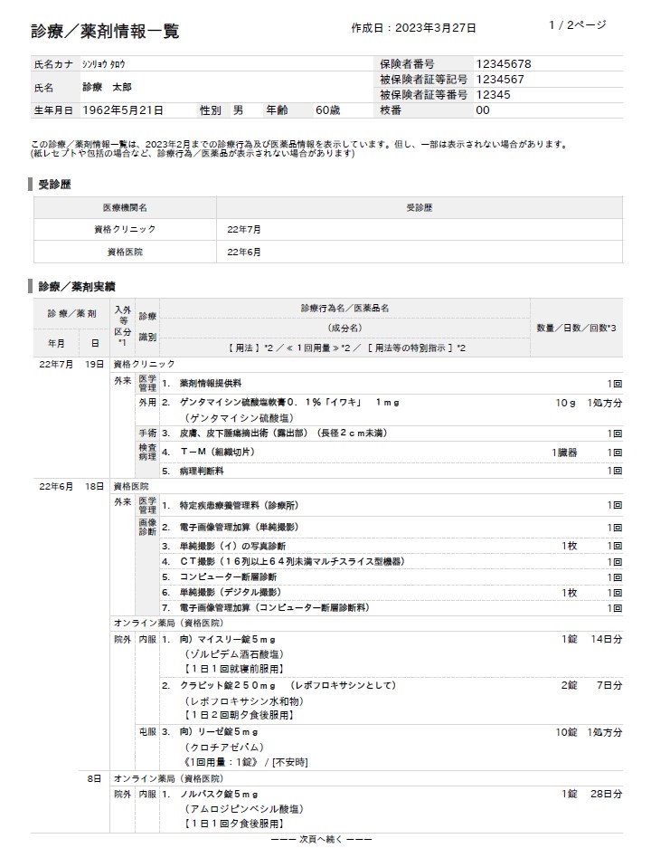 医療機関側に表示される診療・薬剤情報一覧のイメージ